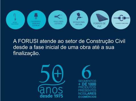 06 Segmentos + de 1000 produtos presentes nos Lares e Comércios Brasileiros.